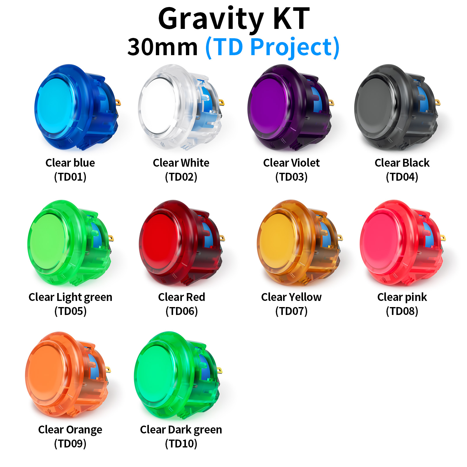 51.ba Gravity KT Аркадные кноп – обзор и цена Joystick Arcade Parts